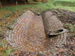 credit gemeente Arnhem