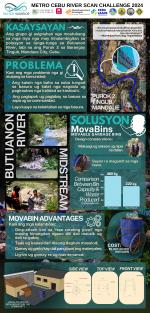 MovaBin_Team 4