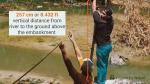 Flood Height 1